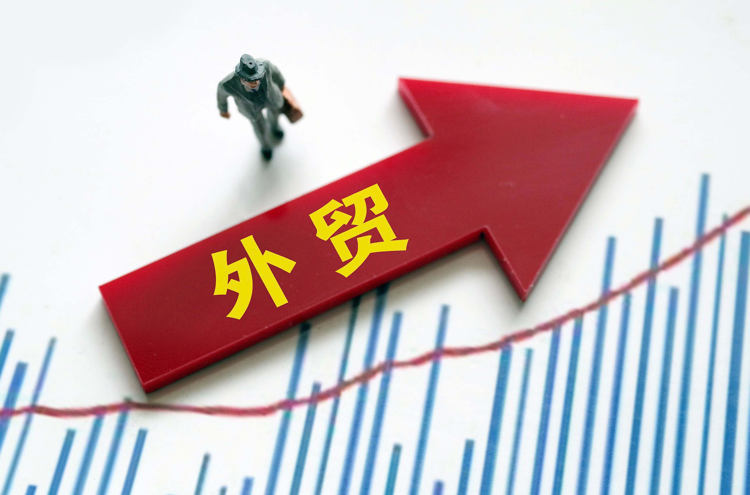 上半年外贸成绩单点评！总分高、进步大的都是谁？